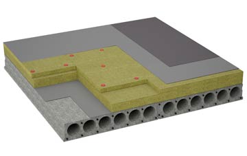 considerations of North Walbottle flat roofing insulation